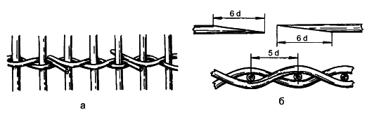 Плетение: береста, соломка, тростник, лоза и другие материалы - i_004.png