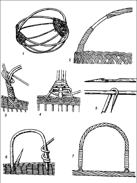Плетение: береста, соломка, тростник, лоза и другие материалы - i_024.png