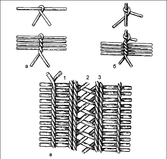 Плетение: береста, соломка, тростник, лоза и другие материалы - i_031.png