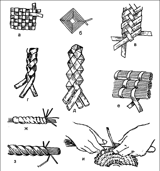 Плетение: береста, соломка, тростник, лоза и другие материалы - i_032.png
