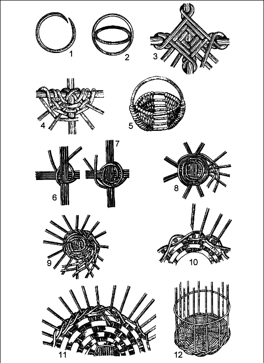 Плетение: береста, соломка, тростник, лоза и другие материалы - i_049.png