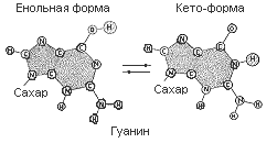 Двойная спираль - _128b.png