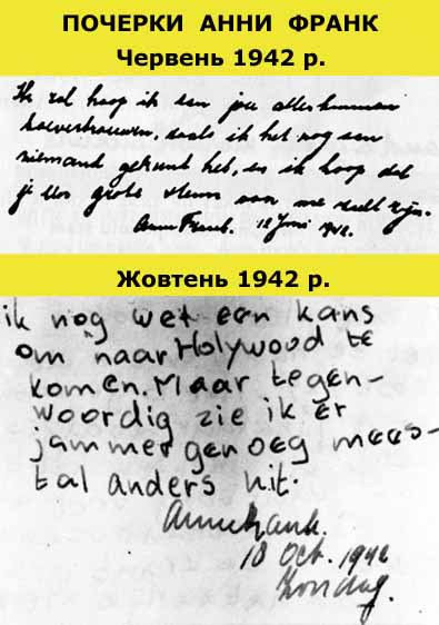 Щоденник Анни Франк: суміш фальсифікацій та описань жіночих геніталій - AnneFrankwritinghoaxfakediary.jpg