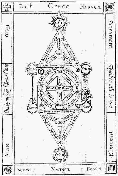 Кабала: Алхимическое зерало Искусства и Природы - i_005.jpg