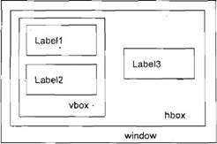 Основы программирования в Linux - image057.jpg