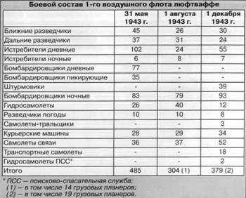 Авиация и время 2008 02 - pic_103.jpg