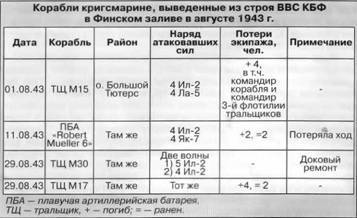 Авиация и время 2008 02 - pic_106.jpg