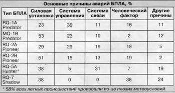 Авиация и время 2008 02 - pic_91.jpg