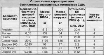 Авиация и время 2008 02 - pic_95.jpg