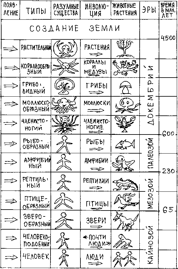 Тайна многоруких богов - i_002.png