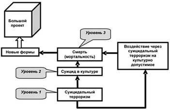 Радикальный ислам. Взгляд из Индии и России - pic_12.jpg