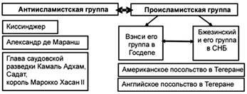 Радикальный ислам. Взгляд из Индии и России - pic_16.jpg