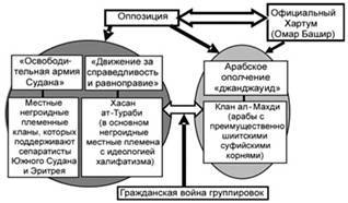 Радикальный ислам. Взгляд из Индии и России - pic_7.jpg