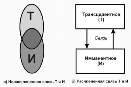 Содержательное единство 1994-2000 - pic_11.jpg