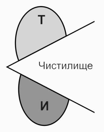 Содержательное единство 1994-2000 - pic_13.jpg