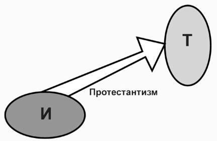 Содержательное единство 1994-2000 - pic_14.jpg