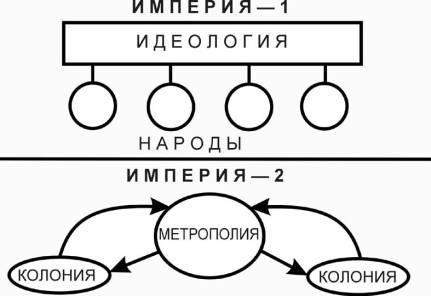 Содержательное единство 1994-2000 - pic_15.jpg