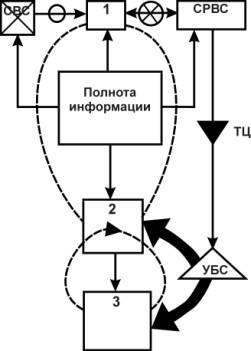 Содержательное единство 1994-2000 - pic_18.jpg