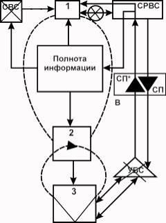 Содержательное единство 1994-2000 - pic_19.jpg