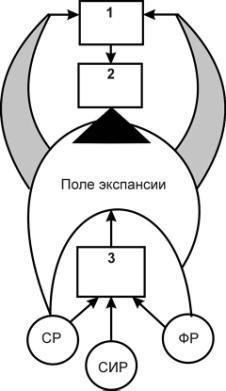 Содержательное единство 1994-2000 - pic_21.jpg