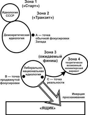 Содержательное единство 1994-2000 - pic_29.jpg