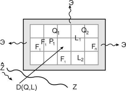 Содержательное единство 1994-2000 - pic_32.jpg