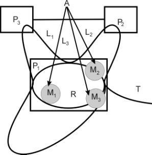 Содержательное единство 1994-2000 - pic_39.jpg