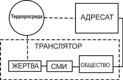 Содержательное единство 1994-2000 - pic_59.jpg