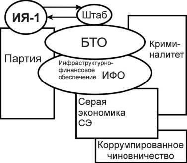 Содержательное единство 1994-2000 - pic_61.jpg