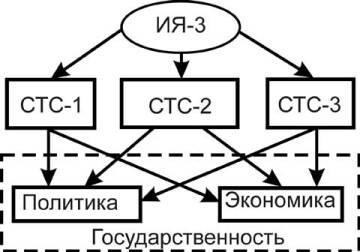 Содержательное единство 1994-2000 - pic_65.jpg