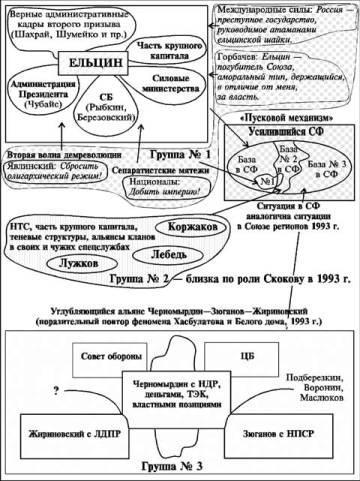 Содержательное единство 1994-2000 - pic_67.jpg