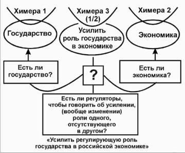 Содержательное единство 1994-2000 - pic_81.jpg