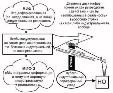 Содержательное единство 1994-2000 - pic_84.jpg