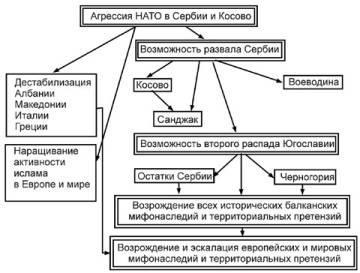 Содержательное единство 1994-2000 - pic_87.jpg