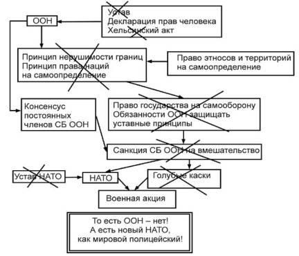 Содержательное единство 1994-2000 - pic_90.jpg