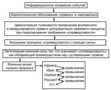 Содержательное единство 1994-2000 - pic_91.jpg