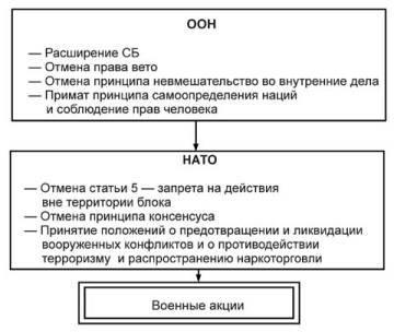 Содержательное единство 1994-2000 - pic_92.jpg