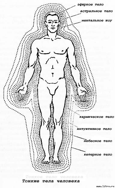 Энергетическая клизма, или Триумф тети Нюры из Простодырово - norbek001.jpg