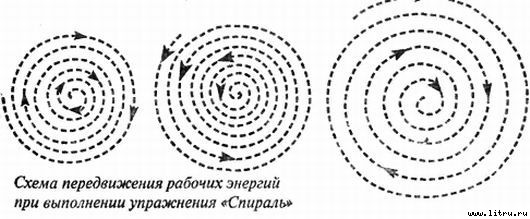 Энергетическая клизма, или Триумф тети Нюры из Простодырово - norbek0011.jpg