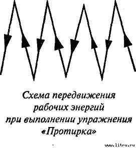 Энергетическая клизма, или Триумф тети Нюры из Простодырово - norbek007.jpg