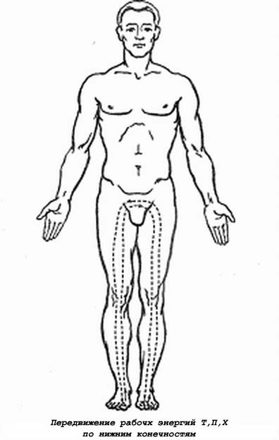 Энергетическая клизма, или Триумф тети Нюры из Простодырово - i_006.jpg
