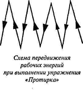 Энергетическая клизма, или Триумф тети Нюры из Простодырово - i_008.jpg