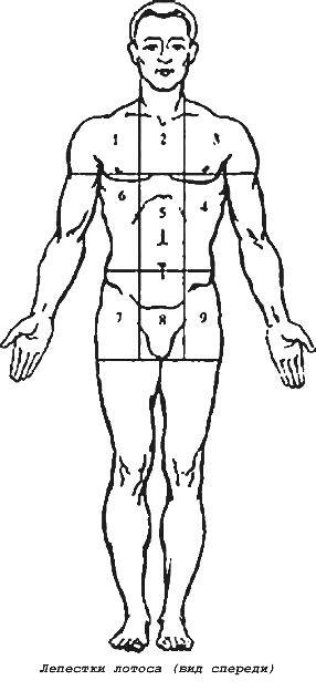 Энергетическая клизма, или Триумф тети Нюры из Простодырово - i_017.jpg