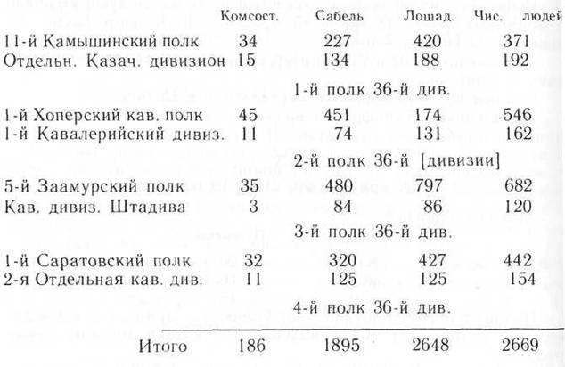 Красная книга ВЧК. В двух томах. Том 2 - i_010.jpg