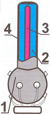 Огонь! Об оружии и боеприпасах - _097.jpg