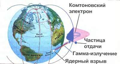 Огонь! Об оружии и боеприпасах - _112.jpg