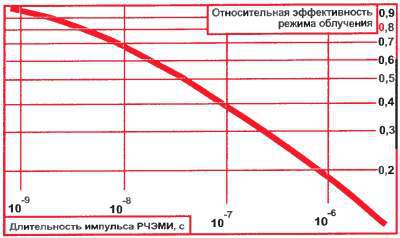 Огонь! Об оружии и боеприпасах - _165.jpg