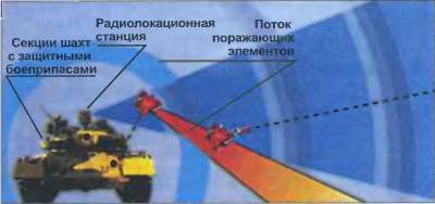 Огонь! Об оружии и боеприпасах - _166.jpg