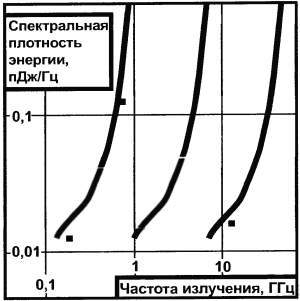 Огонь! Об оружии и боеприпасах - _168.jpg