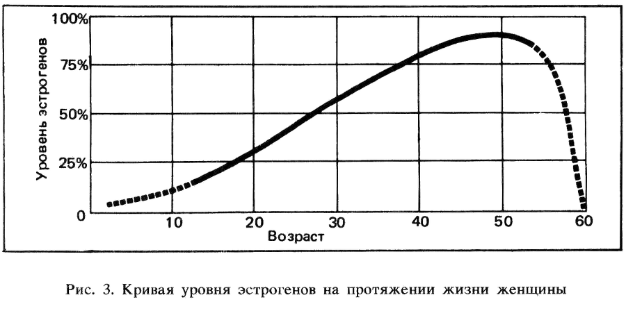 Искусство любви - _3.png